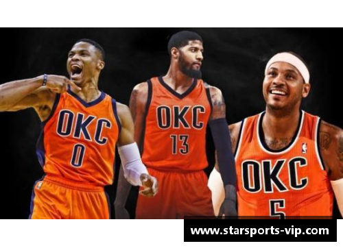 NBA雷霆球员：新赛季表现和未来前景分析
