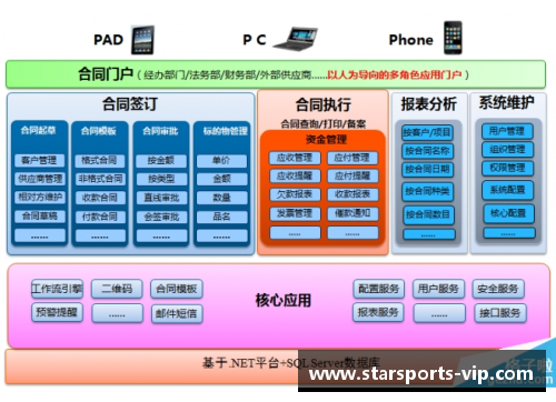 FM2014球员合同管理系统：解析、应用与优化