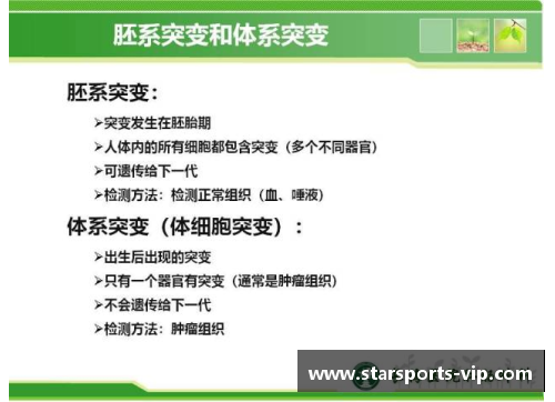 球员甲亢病因及治疗方案的综合分析